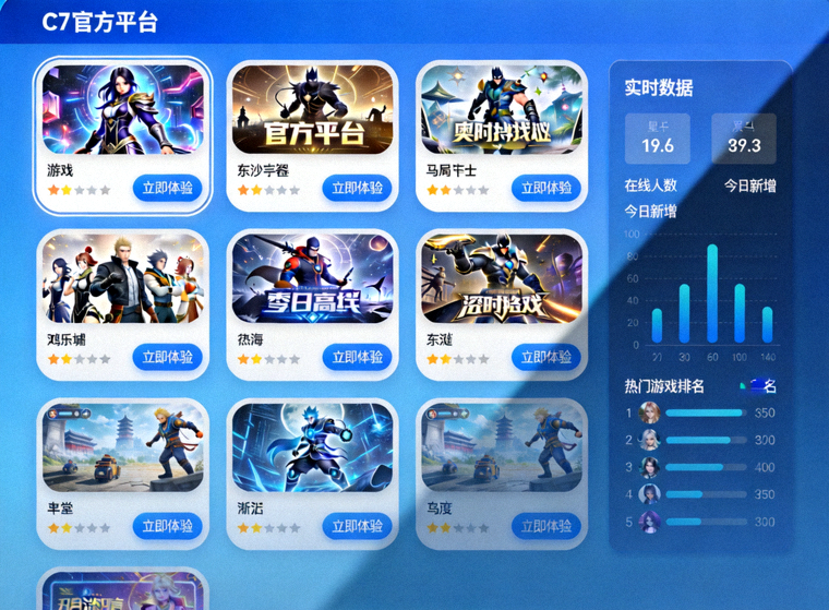 C7官方平台首页界面展示：蓝色主题的多列游戏卡片与实时数据面板