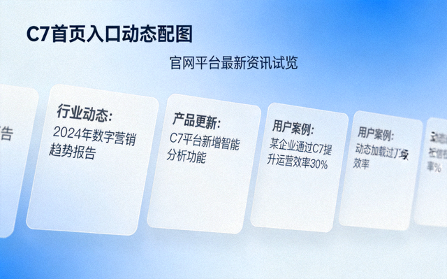 C7首页入口动态配图：官网平台最新资讯速览列表