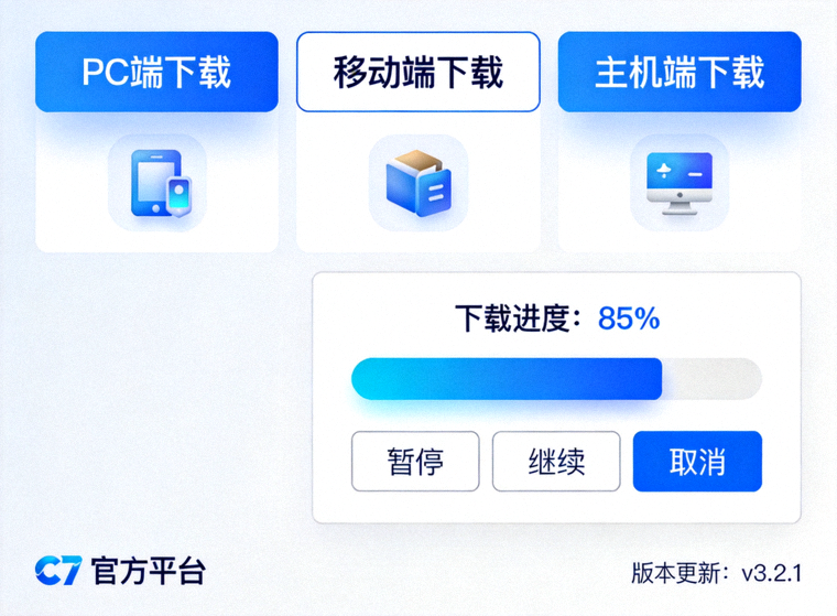 c7游戏下载页面示意图，展示C7官方平台各端客户端下载入口与进度面板